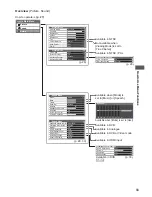 Предварительный просмотр 33 страницы Panasonic TX-L32X3B Operating Instructions Manual