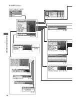 Предварительный просмотр 34 страницы Panasonic TX-L32X3B Operating Instructions Manual