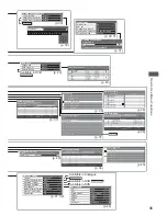 Предварительный просмотр 35 страницы Panasonic TX-L32X3B Operating Instructions Manual