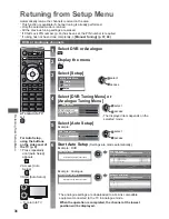 Предварительный просмотр 36 страницы Panasonic TX-L32X3B Operating Instructions Manual