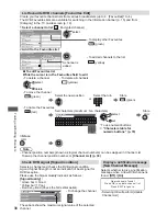 Предварительный просмотр 38 страницы Panasonic TX-L32X3B Operating Instructions Manual