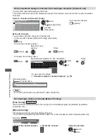 Предварительный просмотр 40 страницы Panasonic TX-L32X3B Operating Instructions Manual