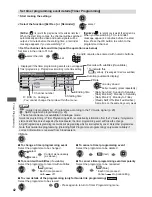 Предварительный просмотр 42 страницы Panasonic TX-L32X3B Operating Instructions Manual