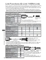 Предварительный просмотр 58 страницы Panasonic TX-L32X3B Operating Instructions Manual