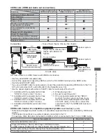 Предварительный просмотр 59 страницы Panasonic TX-L32X3B Operating Instructions Manual