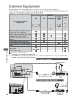 Предварительный просмотр 66 страницы Panasonic TX-L32X3B Operating Instructions Manual