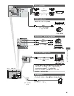 Предварительный просмотр 67 страницы Panasonic TX-L32X3B Operating Instructions Manual