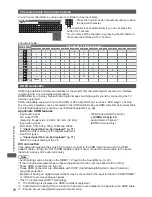 Предварительный просмотр 70 страницы Panasonic TX-L32X3B Operating Instructions Manual