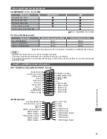 Предварительный просмотр 71 страницы Panasonic TX-L32X3B Operating Instructions Manual