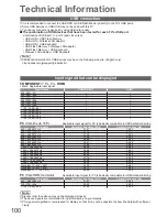 Preview for 100 page of Panasonic TX-L37V20BA Operating Instructions Manual