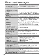 Preview for 104 page of Panasonic TX-L37V20BA Operating Instructions Manual