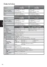 Preview for 46 page of Panasonic TX-L42B6E Operating Instructions Manual