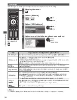 Preview for 38 page of Panasonic TX-L42DT50B Operating Instructions Manual