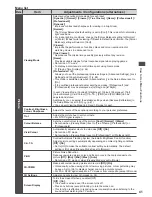 Preview for 41 page of Panasonic TX-L42DT50B Operating Instructions Manual