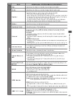 Preview for 43 page of Panasonic TX-L42DT50B Operating Instructions Manual