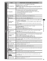 Preview for 45 page of Panasonic TX-L42DT50B Operating Instructions Manual