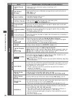 Preview for 46 page of Panasonic TX-L42DT50B Operating Instructions Manual