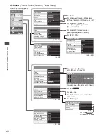 Preview for 48 page of Panasonic TX-L42DT50B Operating Instructions Manual