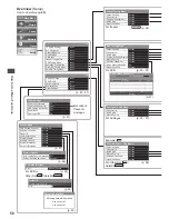 Preview for 50 page of Panasonic TX-L42DT50B Operating Instructions Manual