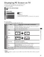 Preview for 67 page of Panasonic TX-L42DT50B Operating Instructions Manual