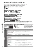 Preview for 68 page of Panasonic TX-L42DT50B Operating Instructions Manual