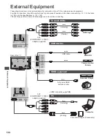 Preview for 100 page of Panasonic TX-L42DT50B Operating Instructions Manual