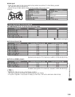 Preview for 109 page of Panasonic TX-L42DT50B Operating Instructions Manual