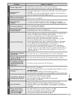 Preview for 113 page of Panasonic TX-L42DT50B Operating Instructions Manual