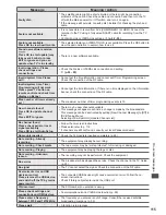 Preview for 115 page of Panasonic TX-L42DT50B Operating Instructions Manual