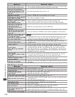 Preview for 116 page of Panasonic TX-L42DT50B Operating Instructions Manual