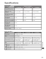 Предварительный просмотр 121 страницы Panasonic TX-L42DT50B Operating Instructions Manual