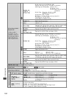 Предварительный просмотр 122 страницы Panasonic TX-L42DT50B Operating Instructions Manual