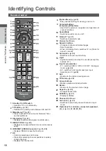 Preview for 10 page of Panasonic TX-L42DT50Y Operating Instruction