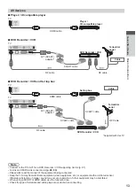 Preview for 13 page of Panasonic TX-L42DT50Y Operating Instruction