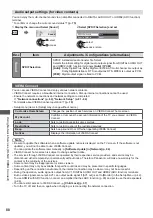 Preview for 88 page of Panasonic TX-L42DT50Y Operating Instruction