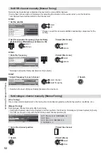 Preview for 52 page of Panasonic TX-L42DT50Y Operating	 Instruction