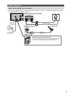 Preview for 9 page of Panasonic TX-L42DT65B Operating Instructions Manual