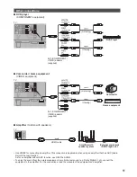 Preview for 11 page of Panasonic TX-L42DT65B Operating Instructions Manual