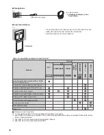 Preview for 12 page of Panasonic TX-L42DT65B Operating Instructions Manual