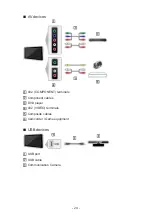 Preview for 24 page of Panasonic TX-L42ET60B Manual