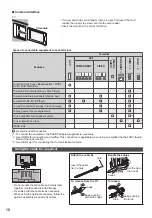 Preview for 10 page of Panasonic TX-L42ET60B Operating Instructions Manual