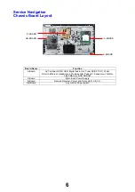 Preview for 6 page of Panasonic TX-L42ET60B Service Manual