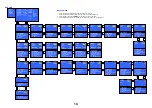 Preview for 14 page of Panasonic TX-L42ET60B Service Manual