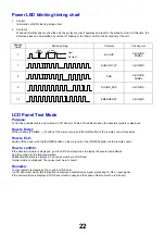 Preview for 22 page of Panasonic TX-L42ET60B Service Manual