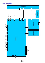 Preview for 24 page of Panasonic TX-L42ET60B Service Manual