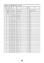 Preview for 31 page of Panasonic TX-L42ET60B Service Manual