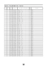 Preview for 32 page of Panasonic TX-L42ET60B Service Manual