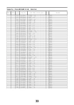 Preview for 33 page of Panasonic TX-L42ET60B Service Manual