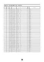 Preview for 36 page of Panasonic TX-L42ET60B Service Manual