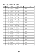 Preview for 41 page of Panasonic TX-L42ET60B Service Manual